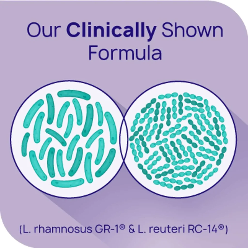 Lactobacillus rhamnosus GR-1 and Lactobacillus reuteri RC-14